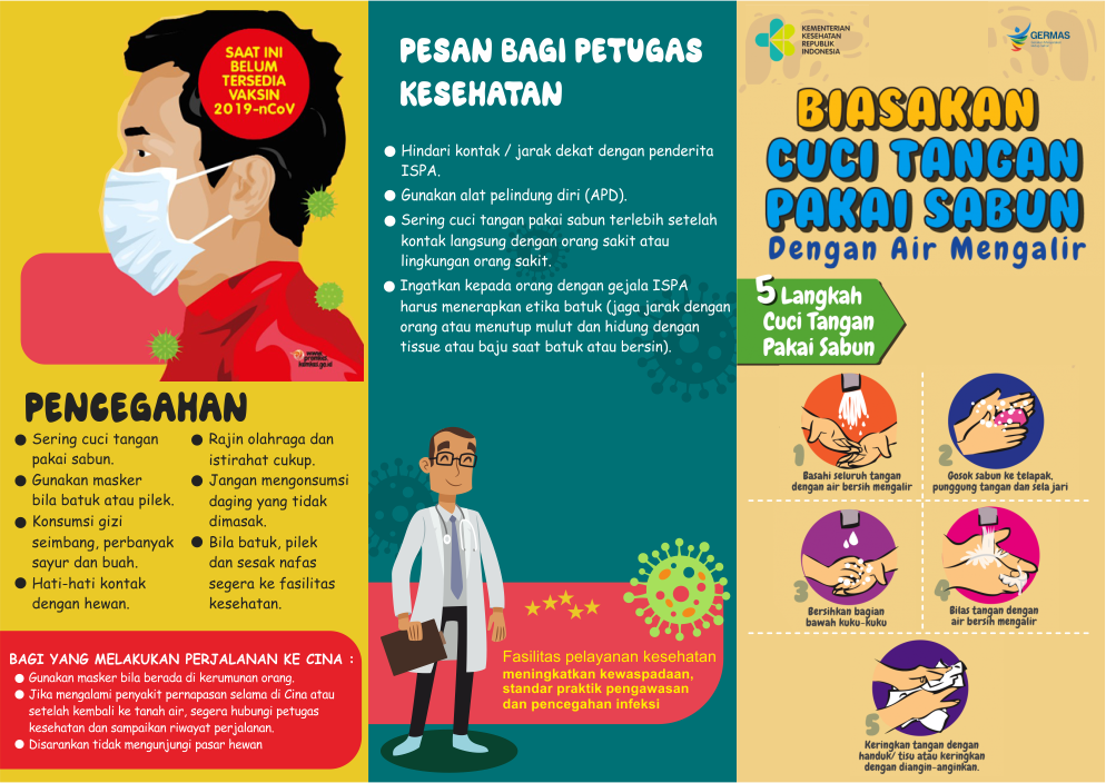 materi PKRS Rumah Sakit Bhayangkara Tingkat III Banjarmasin - Bahaya Virus Corona