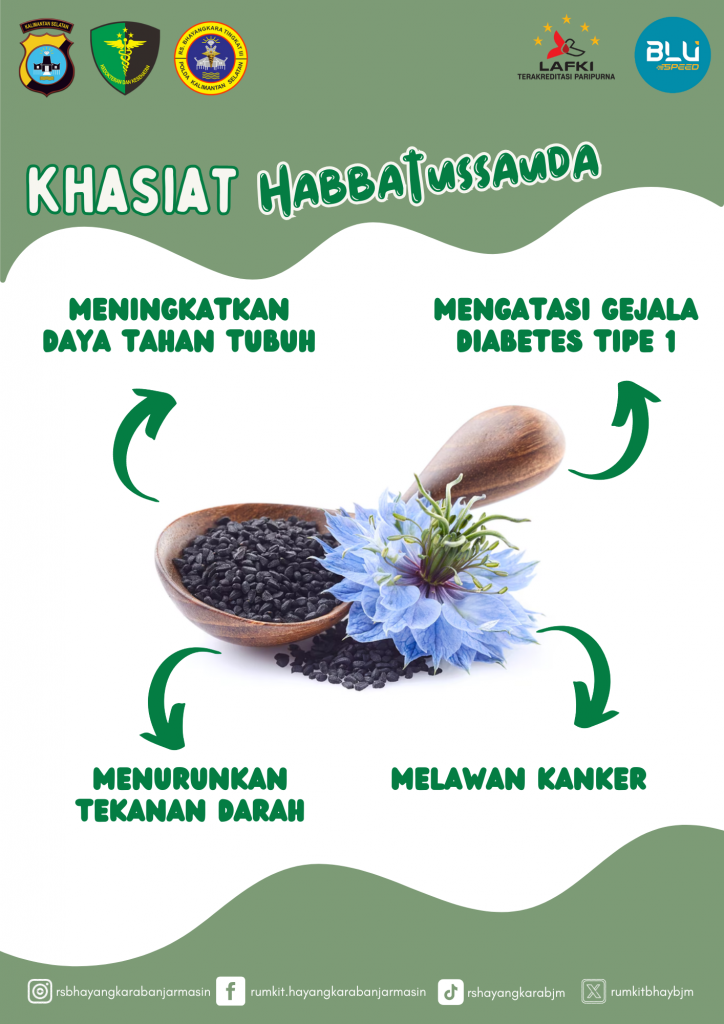 Khasiat Habbatussauda