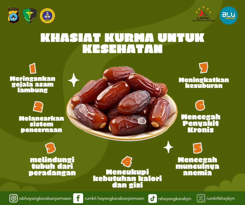 Khasiat Buah Kurma